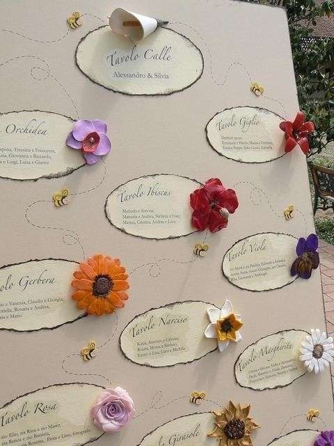 Tema matrimonio abbinato al colore rosa/pesca - 1