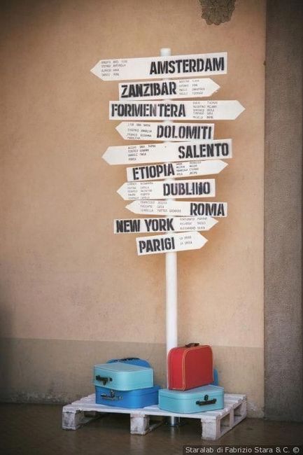 Tableau tema viaggio - 2