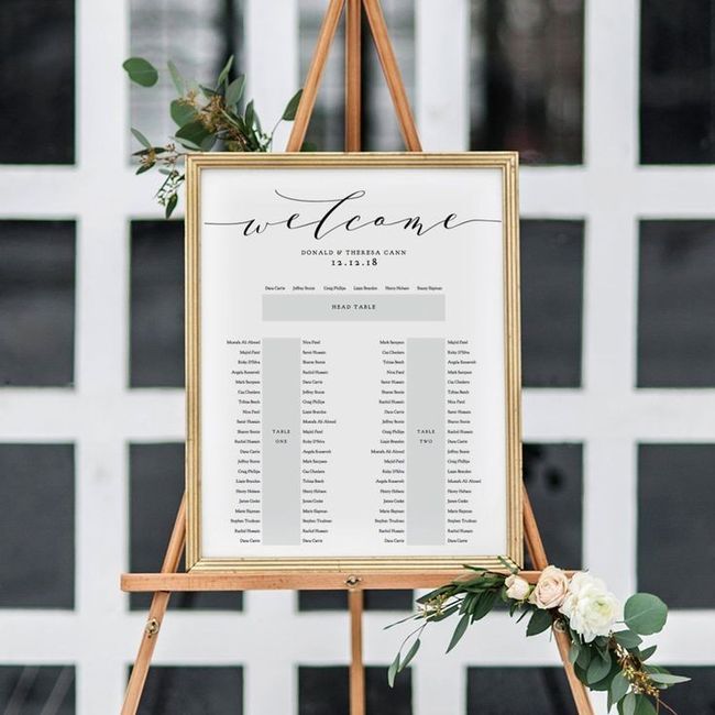 Tableau de Mariage Tavolo imperiale - 1