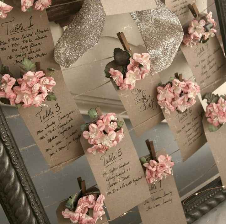 Tema matrimonio abbinato al colore rosa/pesca - 2
