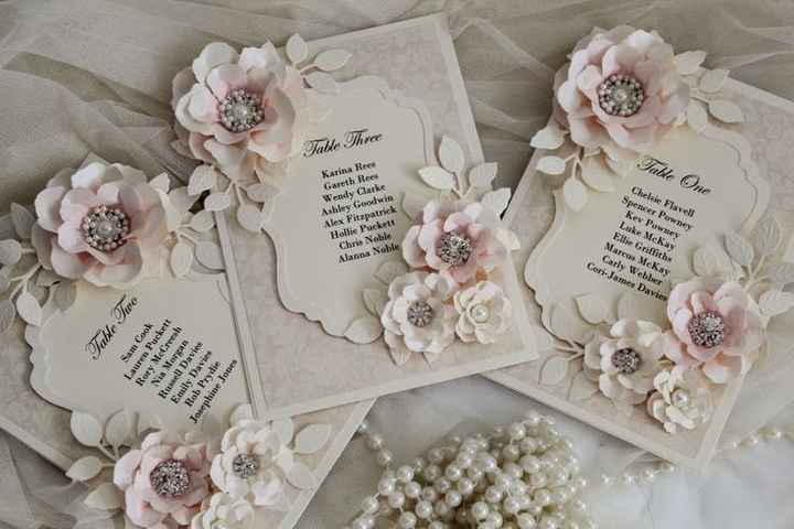 Tema matrimonio abbinato al colore rosa/pesca - 4