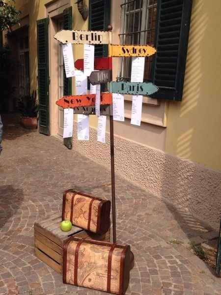 Tableau tema Viaggio - 1