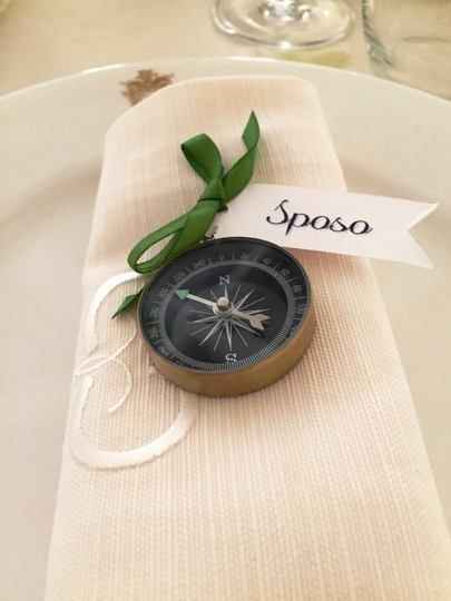 Segna posto tema viaggio!!! Help!!!! - 1