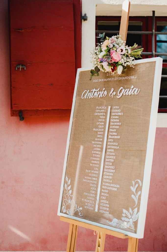 Tableau de Mariage Tavolo imperiale - 3