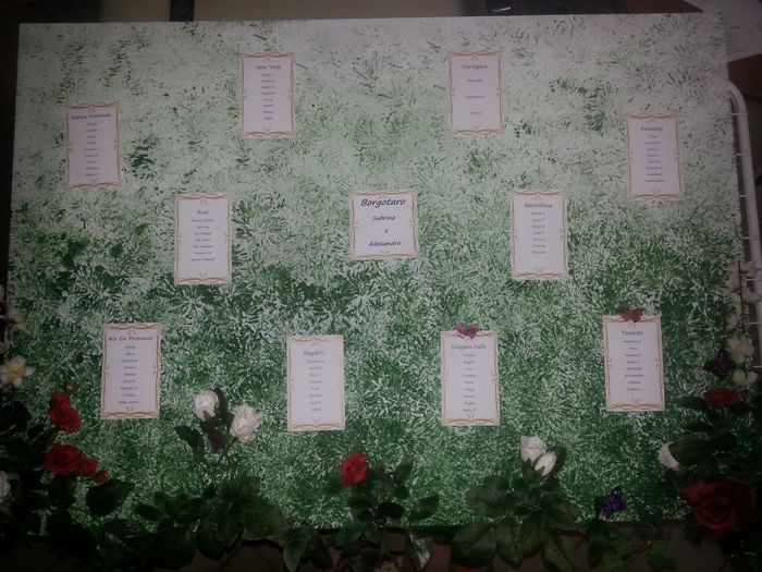 TEMA FARFALLE MATRIMONI 2014 - 1
