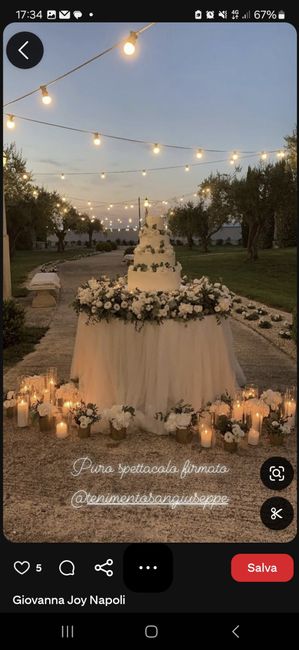 Fioraio matrimonio, consigli 🌷🌺🌸🌼💐 - 3
