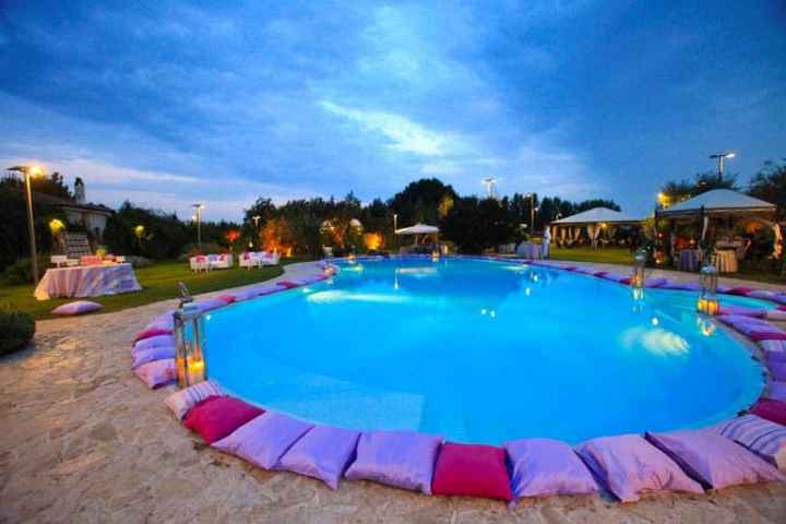 Le nostre location! - 2