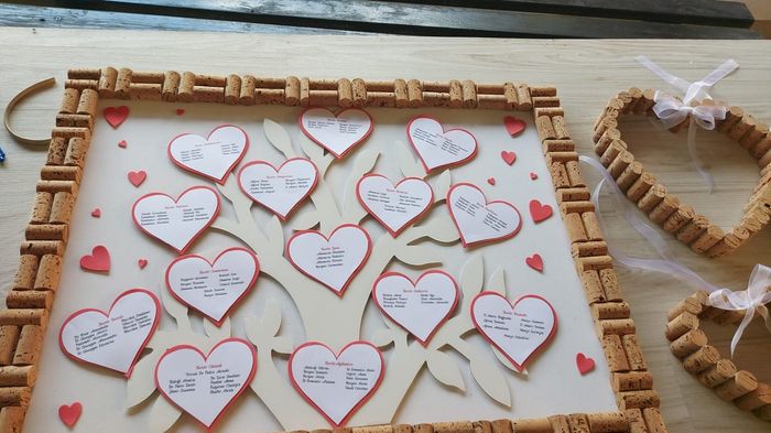 Tableau terminato 🤩 5