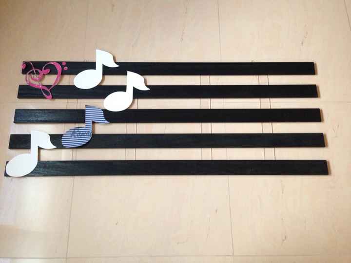 Tableau tema musica - 1