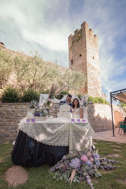 Aiutoooo: tema torta.!!🍰🎂 5