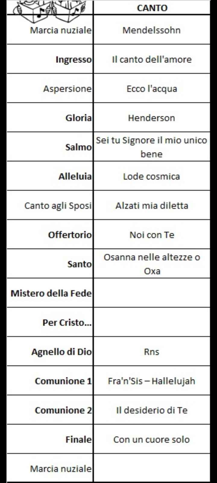 scaletta chiesa - 1