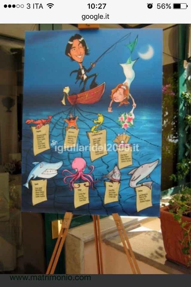 Tableau tema mare con caricature - 1