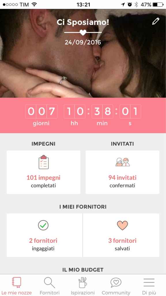 Ci siamo quasi ... - 1