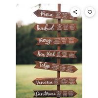 Tableau de marriage tema viaggio - 1