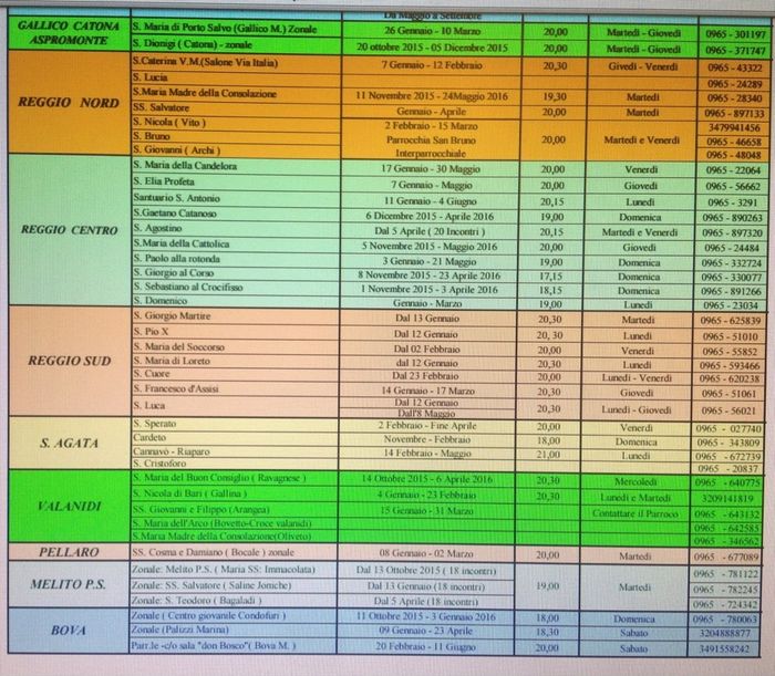 Corso prematrimoniale reggio calabria - 1
