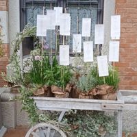Help Tableau - 1
