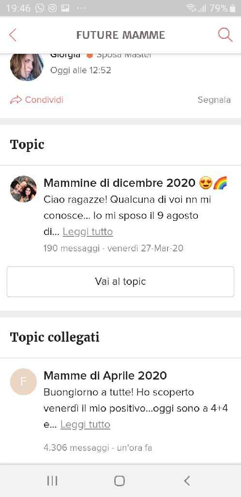 Chi non le aspetta per Aprile 2020 - 1