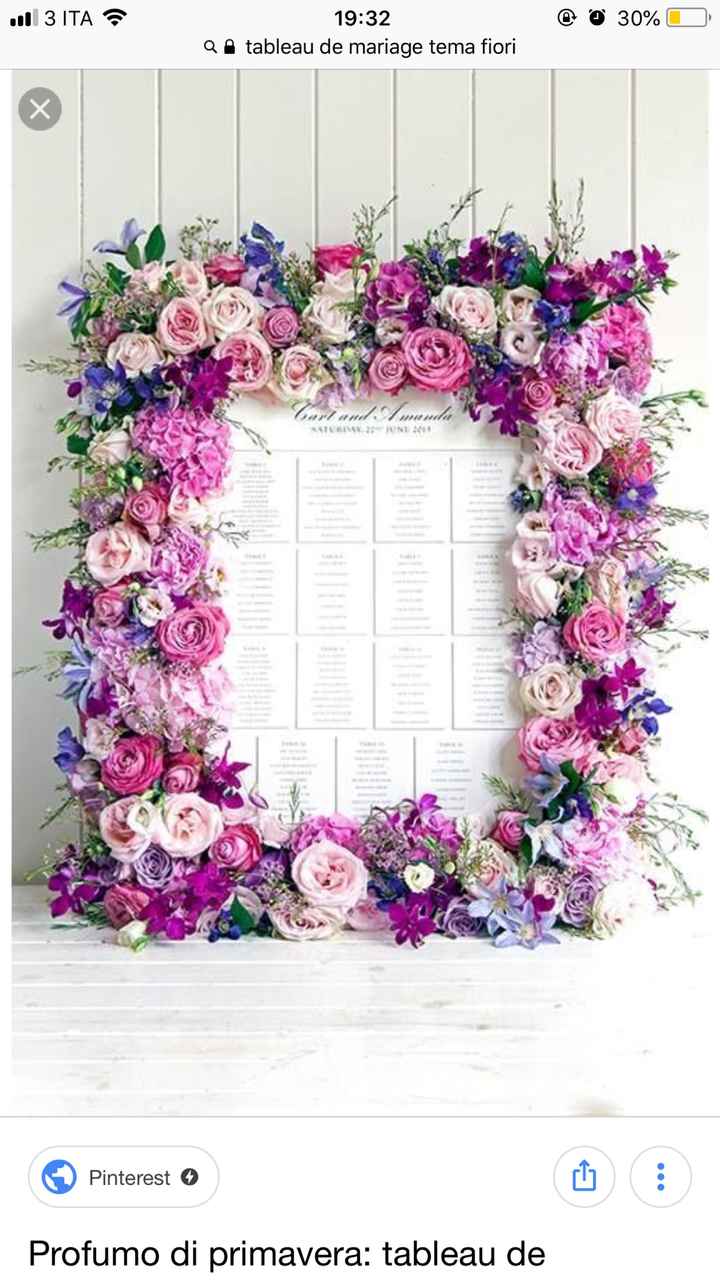 Tableau de mariage - 1