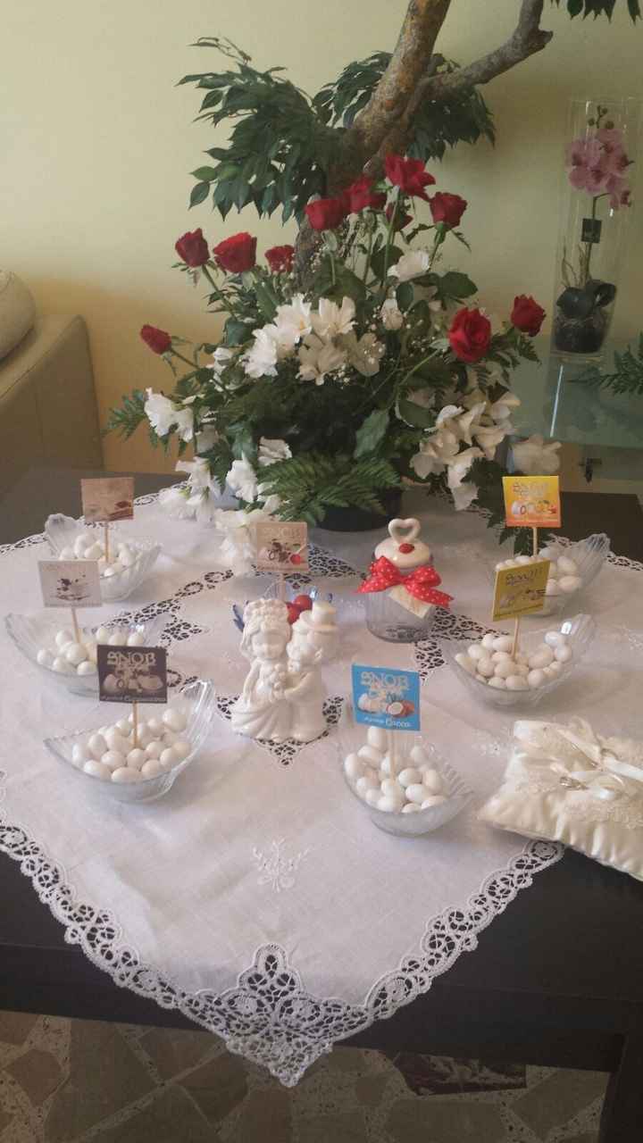 la mia confettata a casa