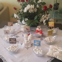 la mia confettata a casa