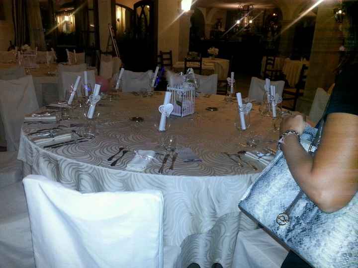 Consiglio per centrotavola - 3