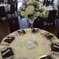 Consiglio per centrotavola - 2