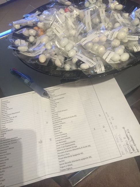 Degustazione confetti arrivata,mi sento male! - 1