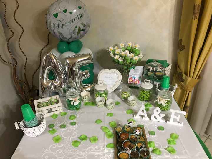 Confettata promessa💚 e bouquet💐🍀 - Prima delle nozze - Forum Matrimonio. com