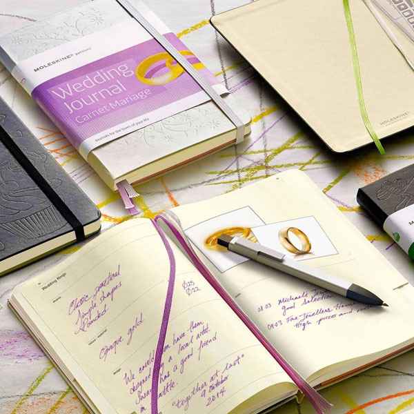 ...la mia wedding agenda...