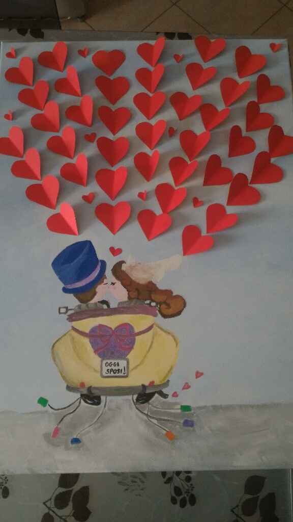 Guest book consigli - 1