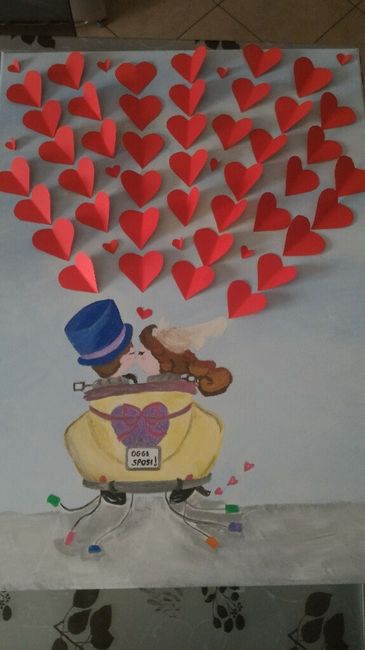 Guest book consigli - 1