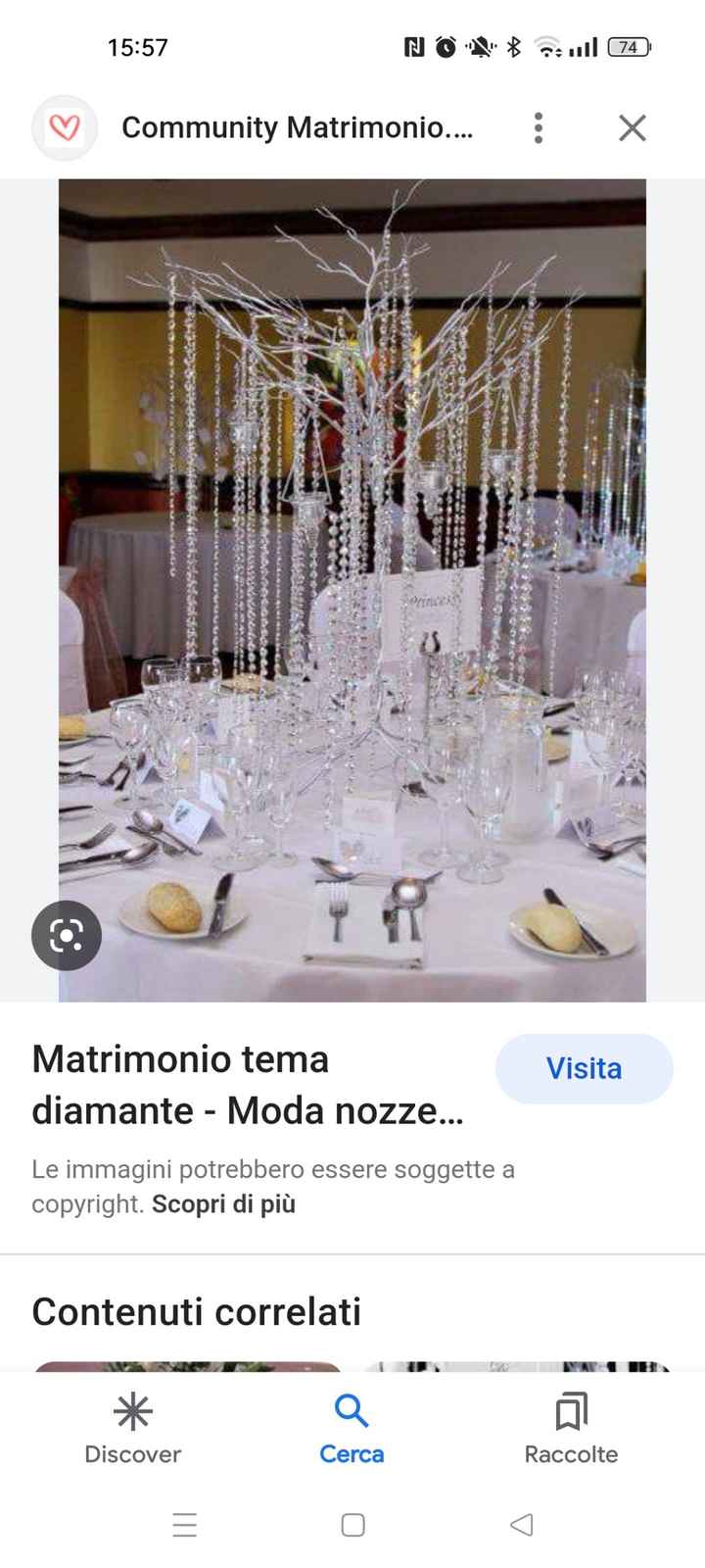 Tema Matrimonio in grande! - 2