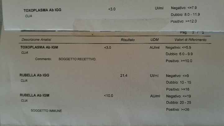 Esami pre gravidanza - 1