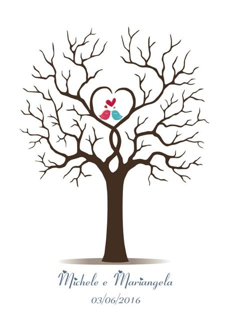 albero delle impronte...