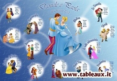 Tableau disney
