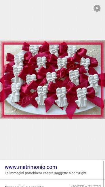 Tutto fai da te. . aiuto! - 2