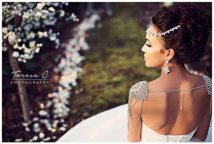 Coprispalle alternativo? - 2