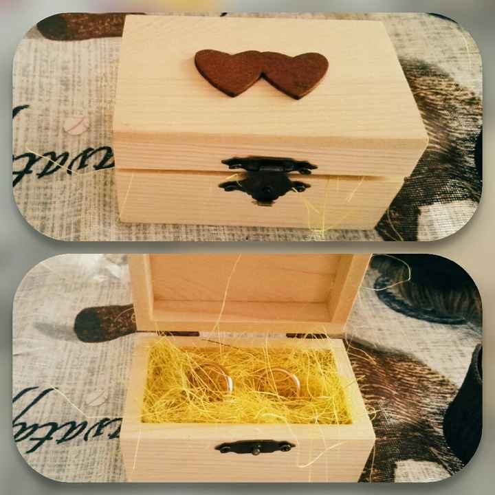 Porta fedi fai da te:quale prototipo scelgo? - 4