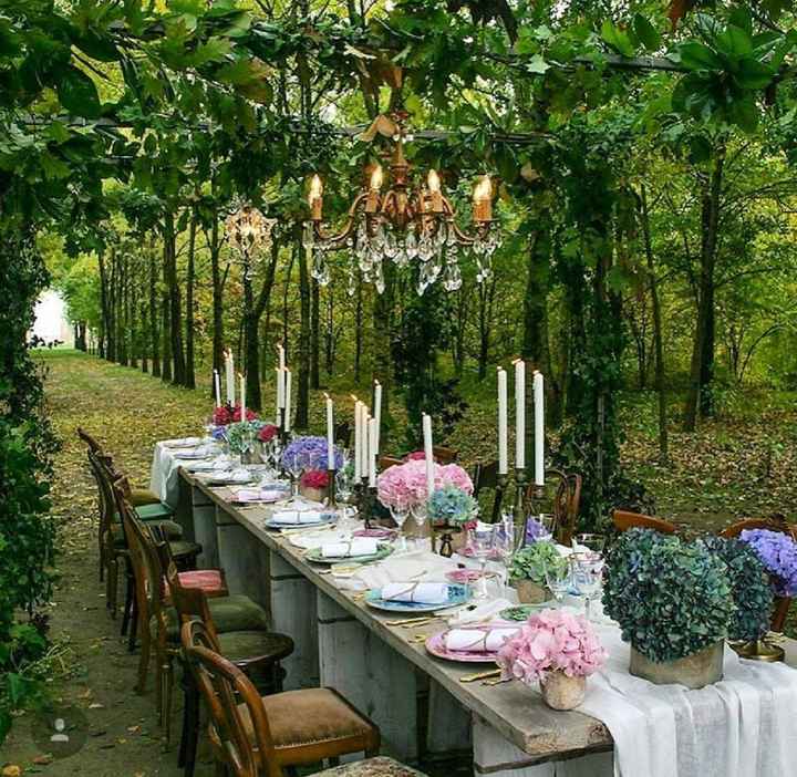  Ricerca location - 1