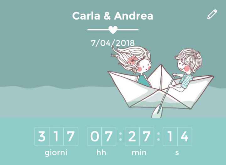 Quanto segna il vostro countdown? - 1