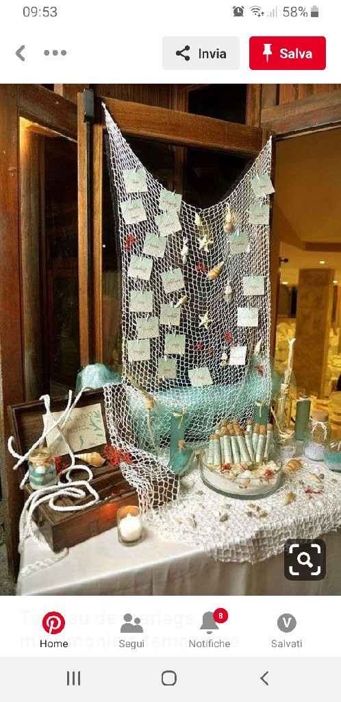 Tableau de marriage - 1