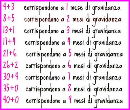 Future mamme ottobre 2020 - 1