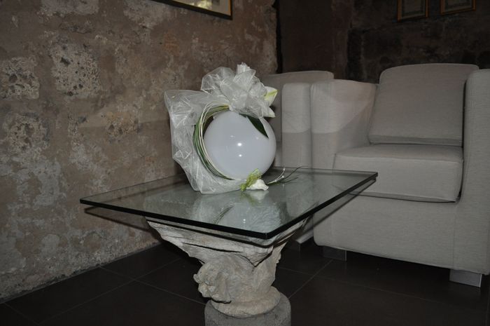 esempio