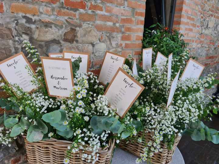 Tableau de mariage - 1