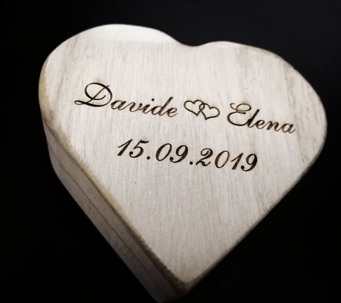 Mostrate i vostri portafedi! - 2