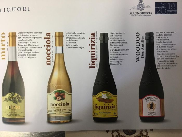 Sondaggio scelta gusto bomboniere - 2