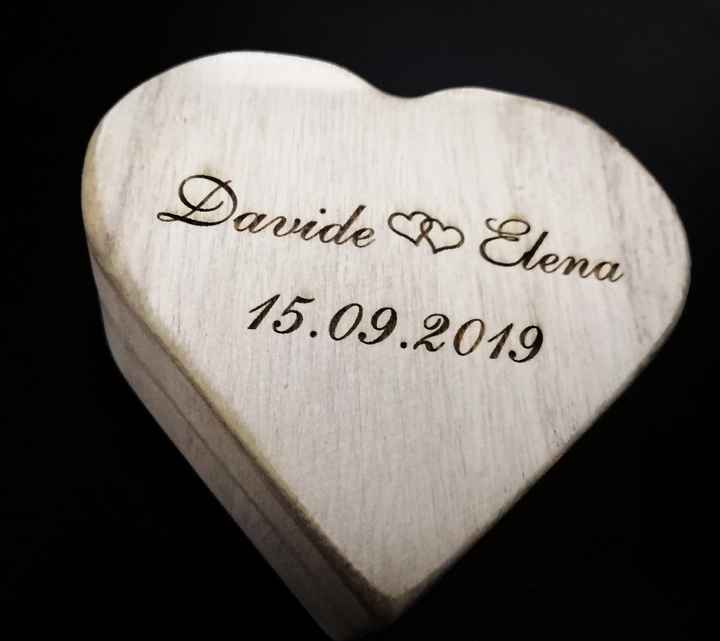 Mi fate vedere i vostri portafedi? - 2