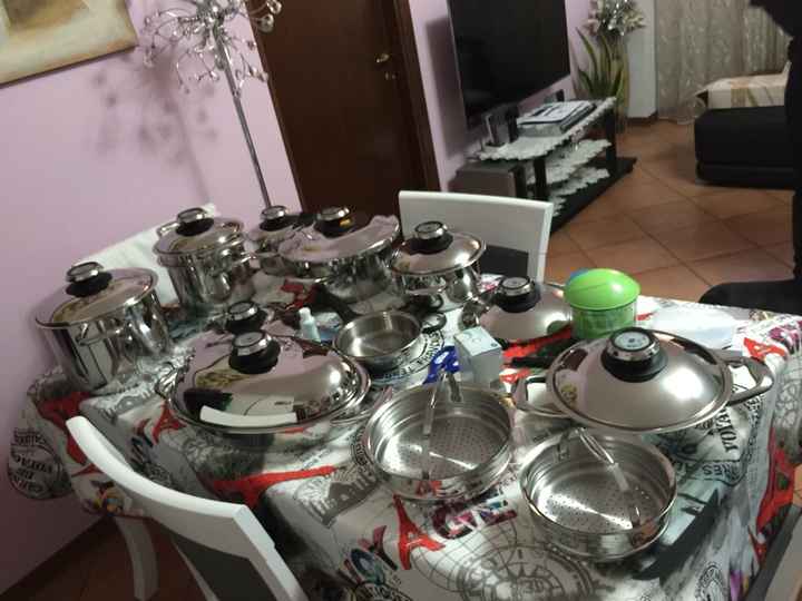 Dilemma batteria di pentole - 1