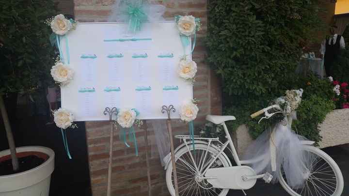 Tableau  fai da te mi fate vedere i vostri? - 1