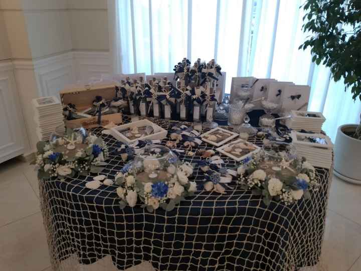 Tema tableau mare - 2